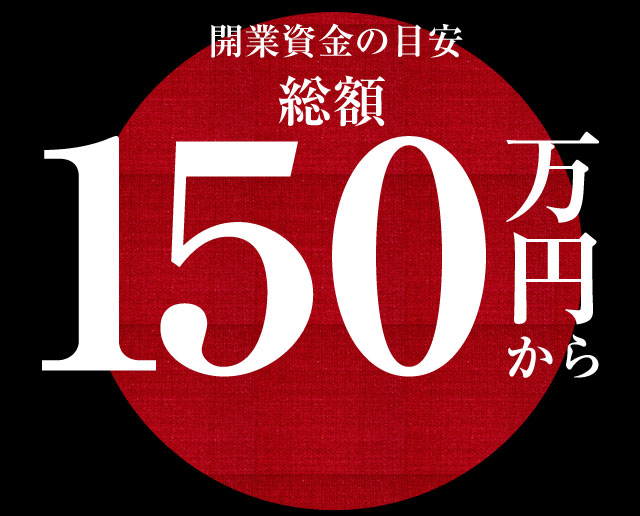 開業資金の目安